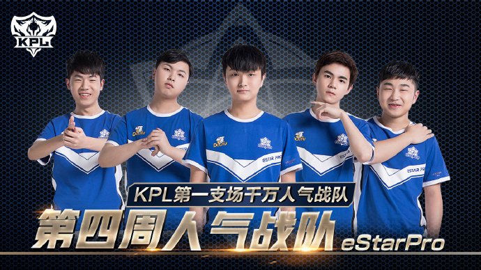 结果让我们