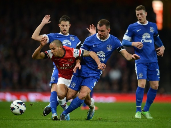 水平的对抗 水平的对抗