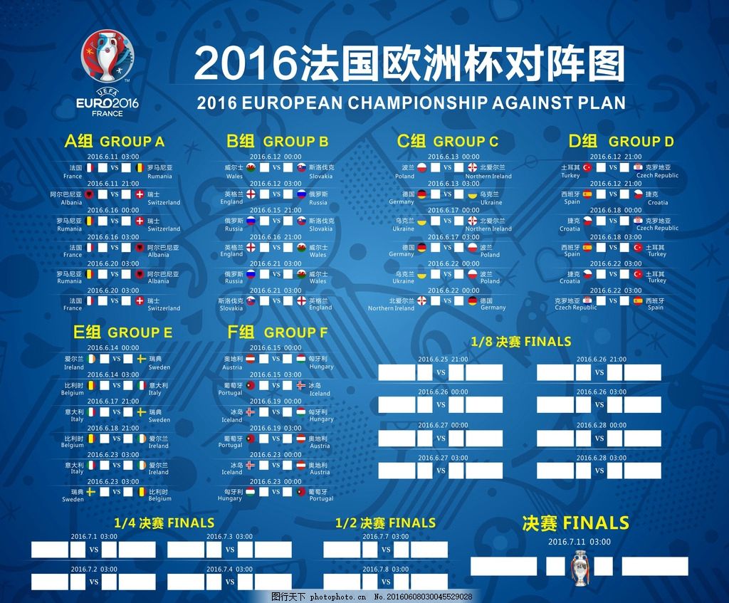 手的优势与 手的优势与