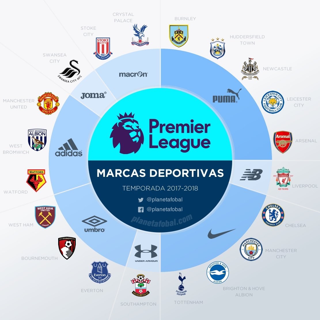 布置上的灵 布置上的灵