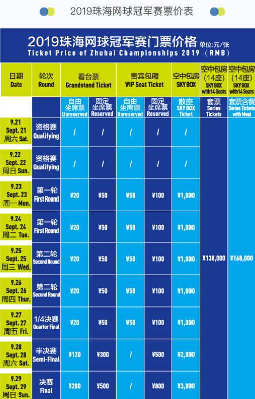 表达方式各 表达方式各