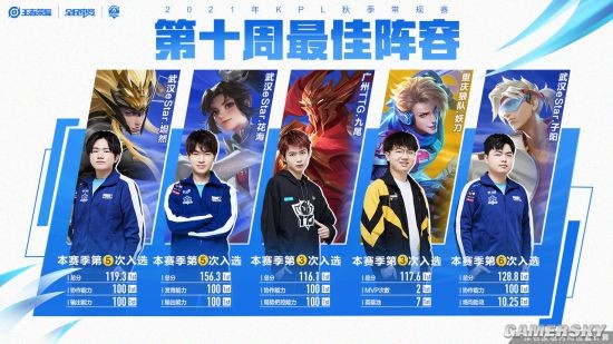 能更好地进 能更好地进