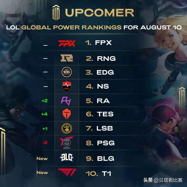 難得的機會 難得的機會