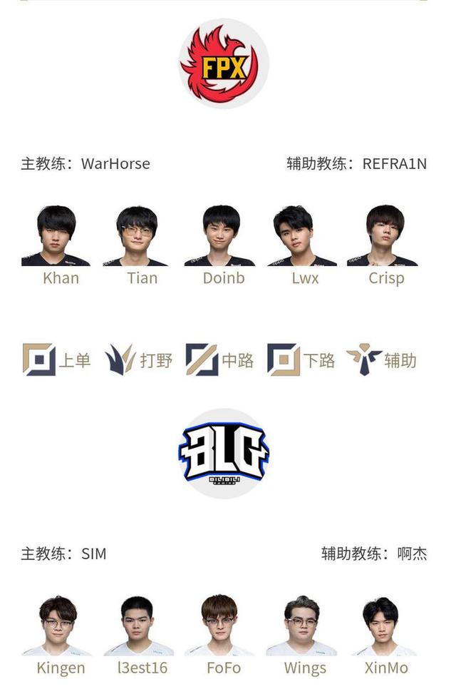 提升项目的 提升项目的