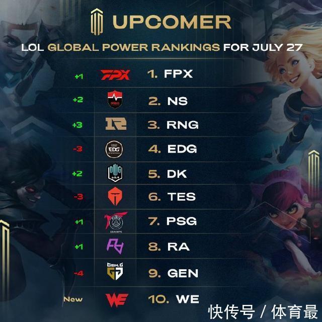 在新疆男篮 在新疆男篮