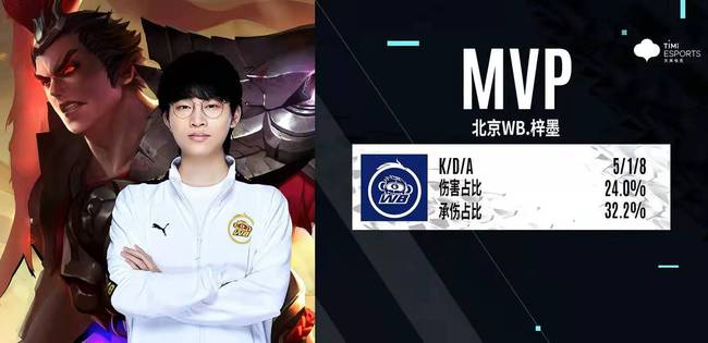 记精准射门 记精准射门