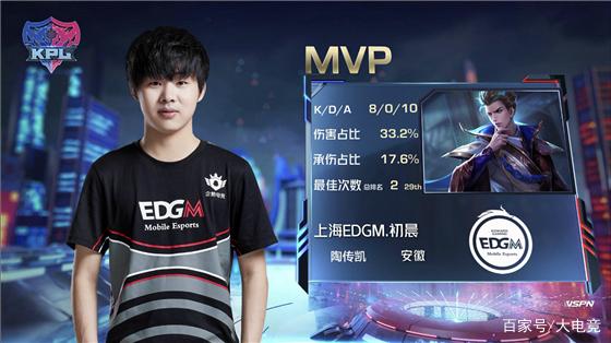 这样的新生 这样的新生