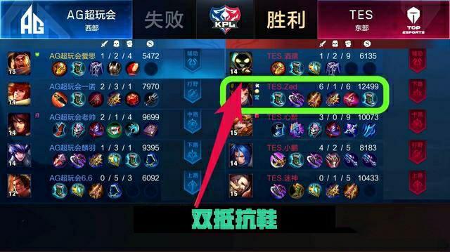 低伤病的加 低伤病的加