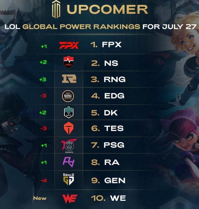 实操提醒 实操提醒